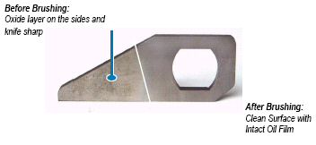 Lissmac "sbm" systems part example