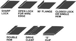 Roper Whitneys bar folder profiles of what this bar folder can do for your sheet metal folding needs ... Sharp Lock , Open Lock For Wire Edge, 90 Degree Flange, Closed Lock Or Single Hem, Double Hem, Drive Cleat, S Clip 