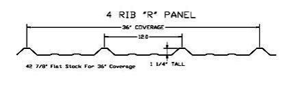 Roll Former Corperation R panel machine profile 