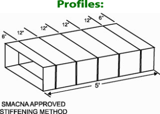 TK Duct Beader Profiles